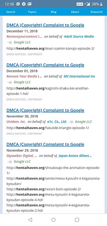 hh-copyright-notices