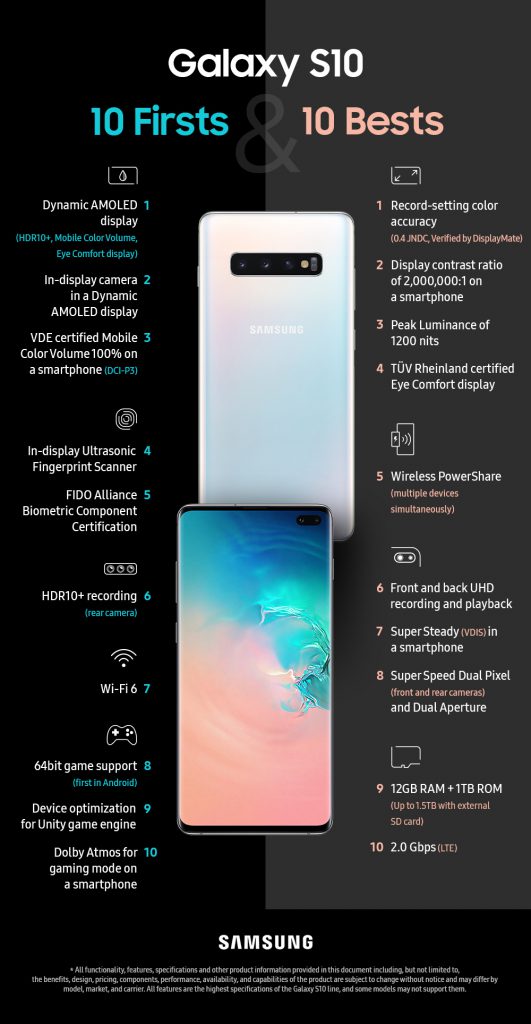 galaxy_s10_first_best_infographic