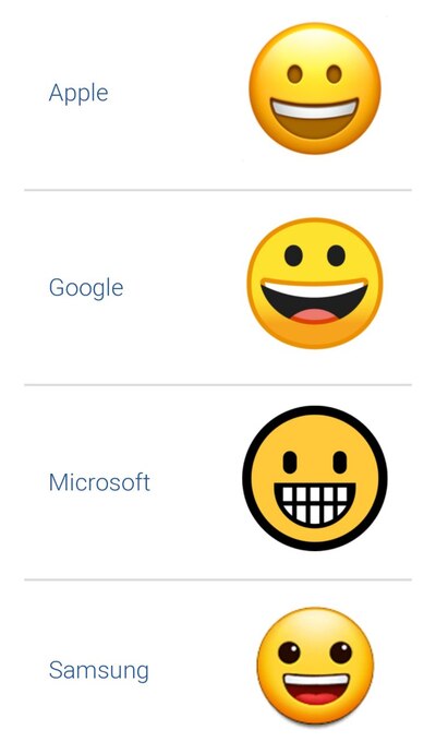grinning_face_emoji_list