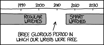 xkcd_watches
