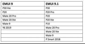 Huawei-table-EMUI9