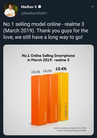 realme_3_best_selling_phone_online_madhav_tweet