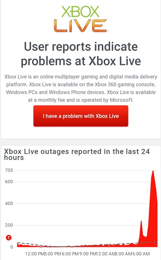 xbox-live-not-working