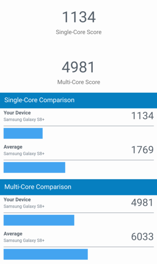 galaxy_s8_august_2019_update_issues_geekbench