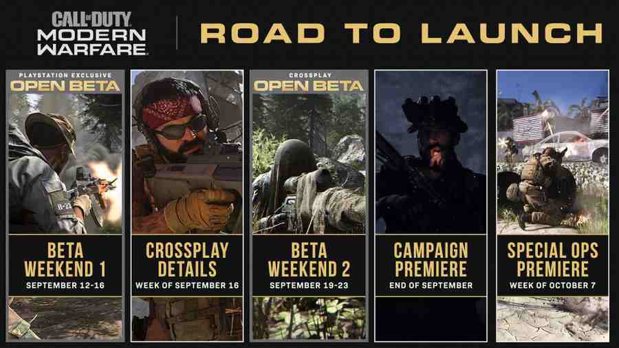 Open Beta Crossplay Is Live Call Of Duty Modern Warfare Beta Details Game Modes Maps Level Cap Crossplay Pre Download Schedule Piunikaweb