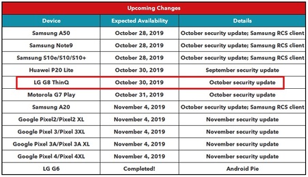lg_g8_thinq_october_patch_rogers