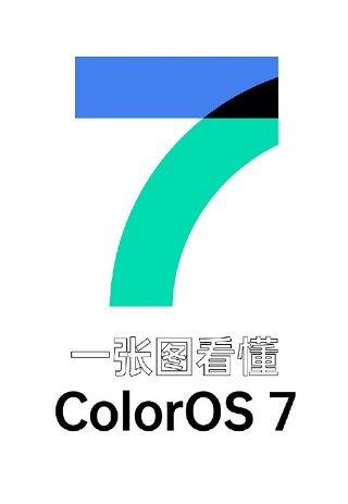 ColorOS-7
