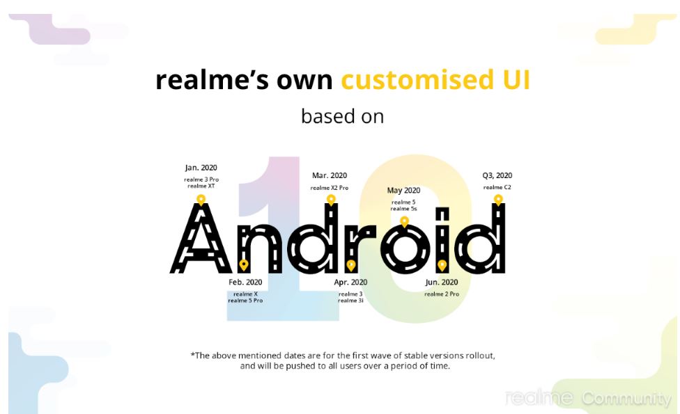 BREAKING: Beta recruitment for Realme UI based on ColorOS 7 and Android 10 to start soon in India