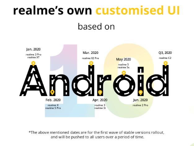 coloros-7-timeline