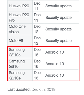 TELUS-Galaxy-S10-Android-10-update