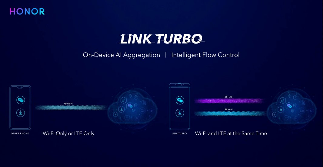 Honor-Link-Turbo
