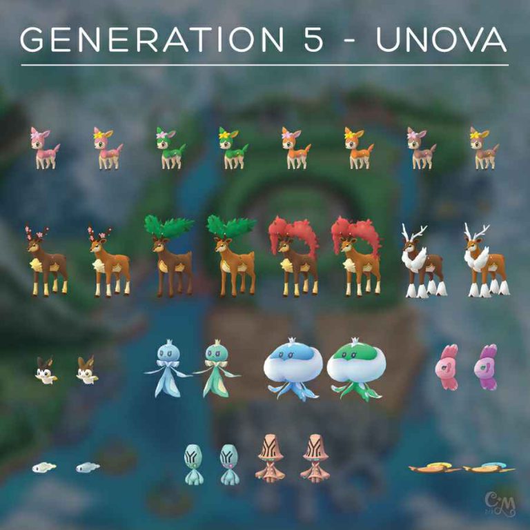 Pokemon Go New Unova Region Generation 5 Pokemon coming to the game