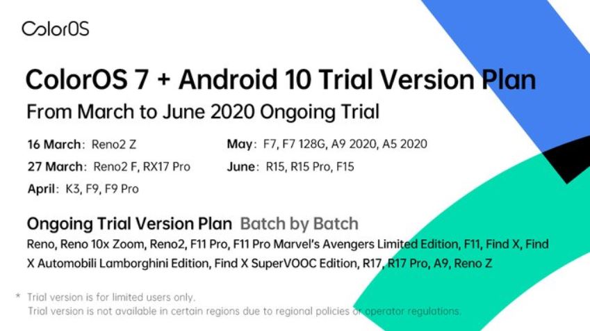Reno 10x Zoom Android 10 coloros 7 update plan new
