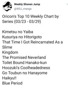 Oricon March week 5