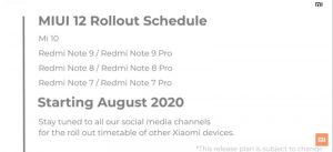 Xiaomi-miui-12-india-roadmap