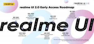 Realme-UI-2.0-Android-11-official-roadmap