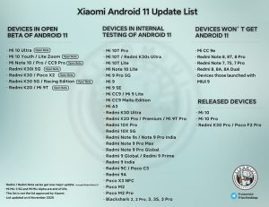 xiaomi-android-11-blackshark