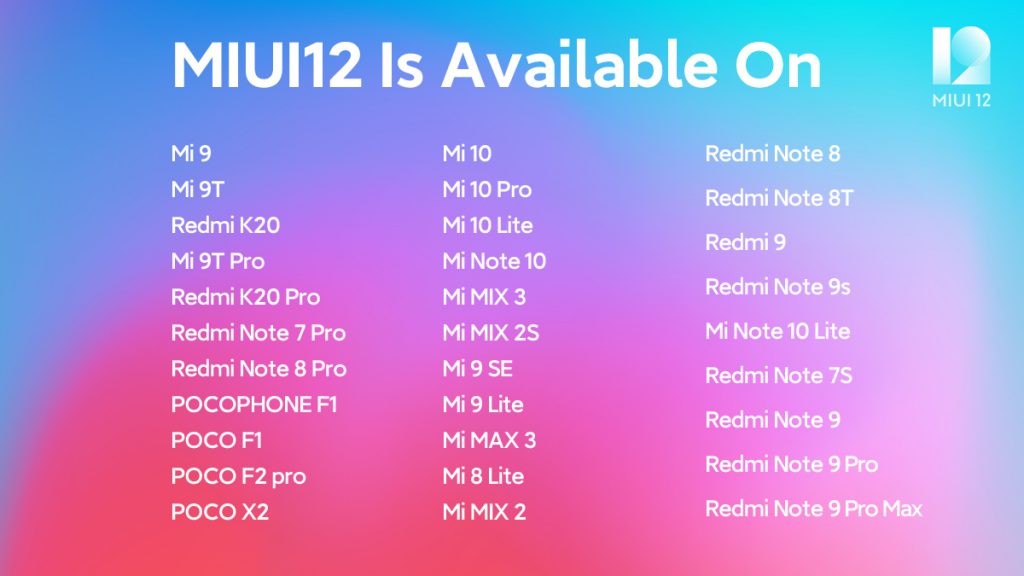 MIUI 12 update now officially available on these 31 Xiaomi devices