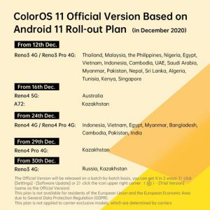coloros-11-android-11-stable-rollout-plan-1