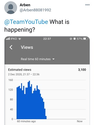 youtube-analytics-real-time-view-count-issue