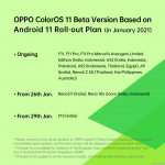 Oppo-Android-11-ColorOS-11-update-roadmap