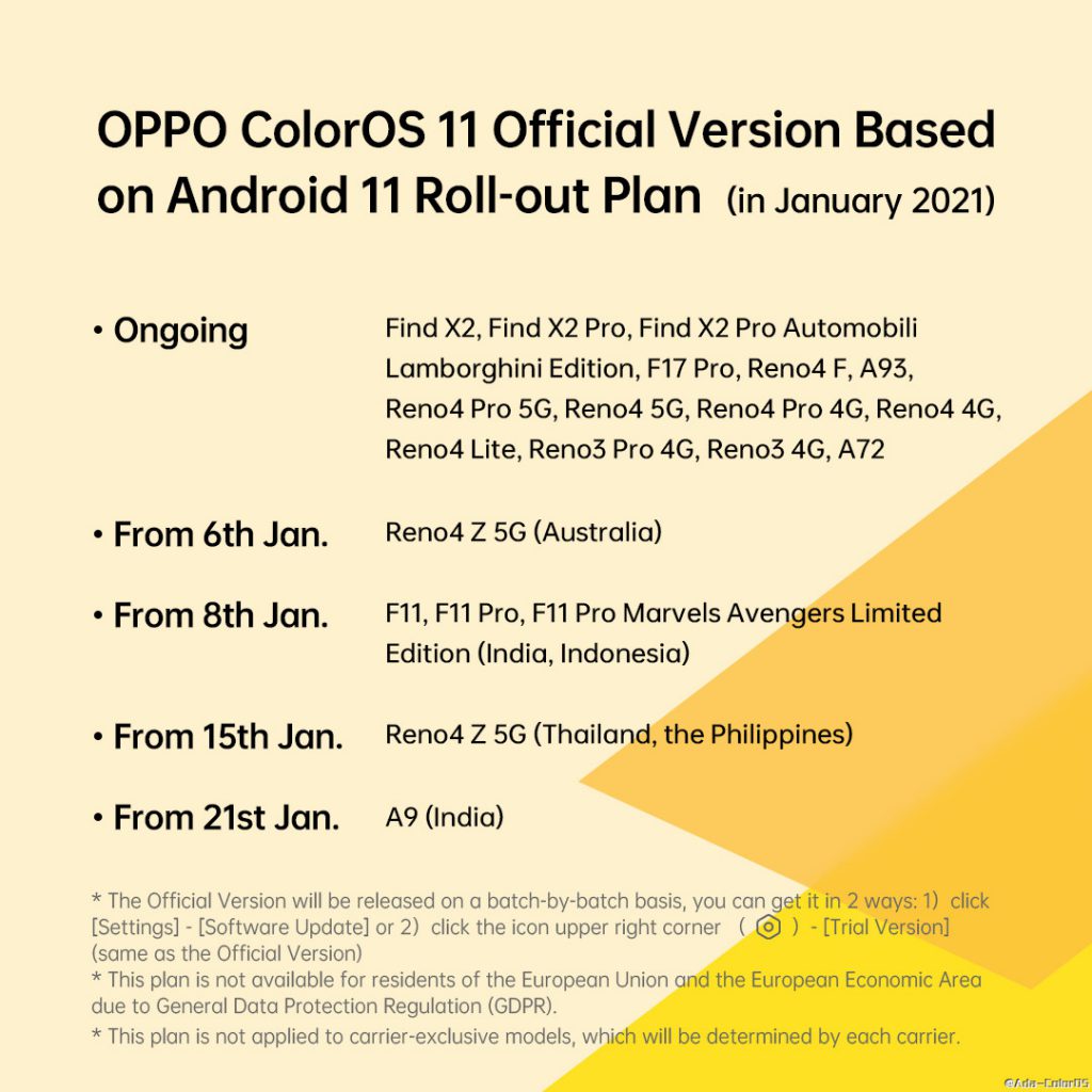 Oppo Android 11 Plan january 2021