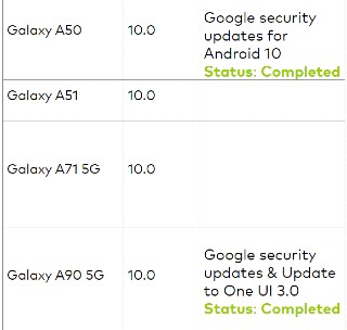 samsung-galaxy-a90-5g-android-11-one-ui-3.0-update