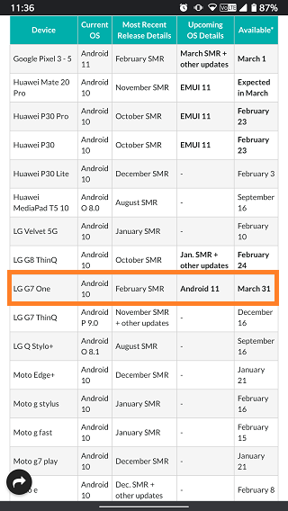 Fido-Canada-LG-G7-One-Android-11-update