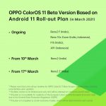 Oppo_A11_Rollout_Plan_March_Beta
