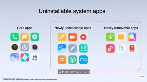 uninstallable-system-apps