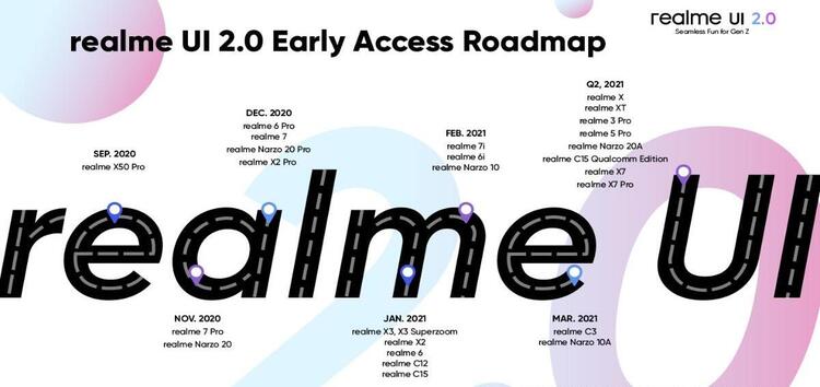 [Update: Q2 roadmap out] ICYMI: Updated Android 11-based Realme UI 2.0 roadmap shows rollout/release timeframe for Realme C15 QE, X7, X7 Pro, & 7i