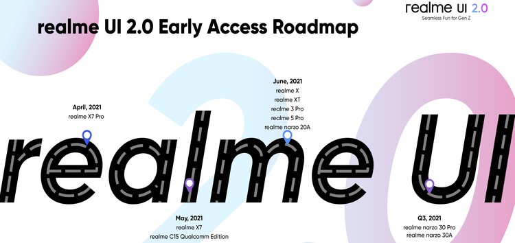 [Updated] Realme UI 2.0 (Android 11) Q2 roadmap revealed: Realme X, XT, X7, X7 Pro, C15 QE, 3 Pro, 5 Pro & Narzo 20A part of schedule