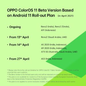 april 2021 rollout beta android 11 coloros 11