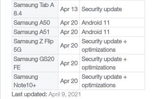 samsung-galaxy-a50-a51-android-11-one-ui-3.1-update-canada