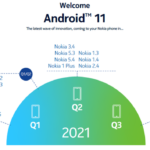 Nokia unveils revised Android 11 update rollout timeline with reshuffled planner & new devices on the list
