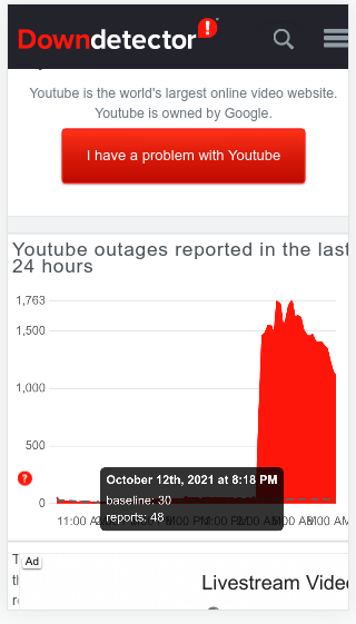 youtube en panne le 13 octobre