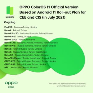ColorOS-11-July-2021-CEE-CIS-list