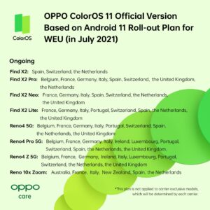 ColorOS-11-July-2021-WEU-list