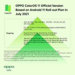 ColorOS-11-July-2021-master-list
