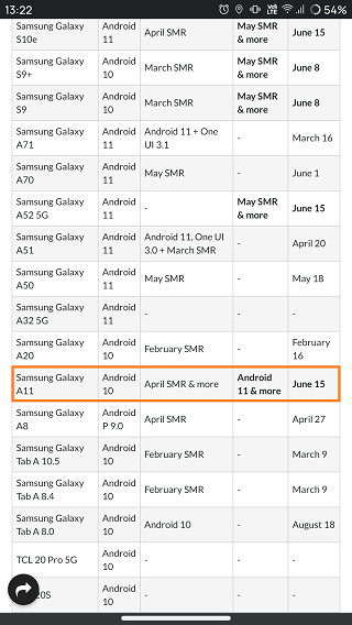 Fido-Galaxy-A11-Android-11-update-schedule