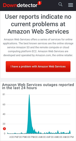 amazon-aws-issue-resolved
