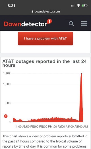 ATT-service-down-and-not-working