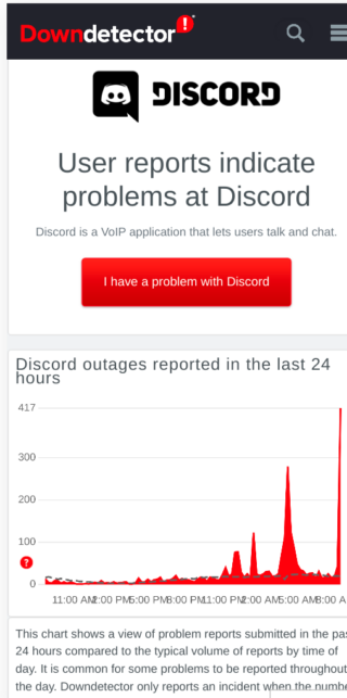 discord not working downdetector