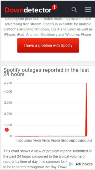 spotify downdetector