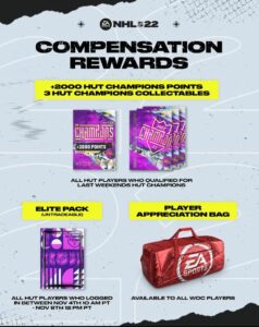 EA-NHL-Compensation-Rewards