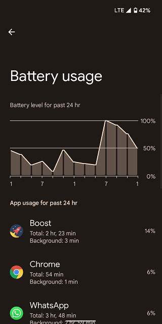 android-12-battery-usage-stats