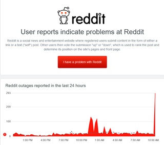 reddit-down-not-working-problème