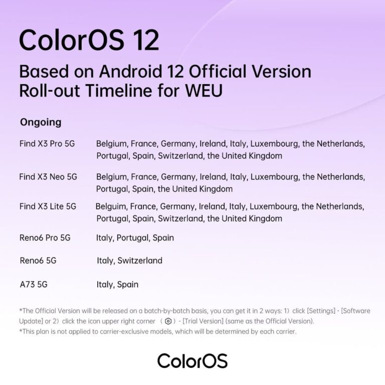 Oppo ColorOS 12 (Android 12) update roll out tracker [Cont. updated]