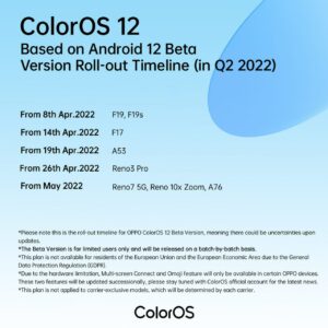 ColorOS-12-Q2-2022-1