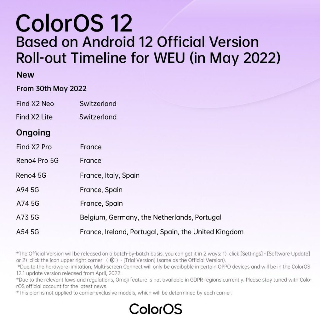 Oppo ColorOS 12 (Android 12) update roll out tracker [Cont. updated]